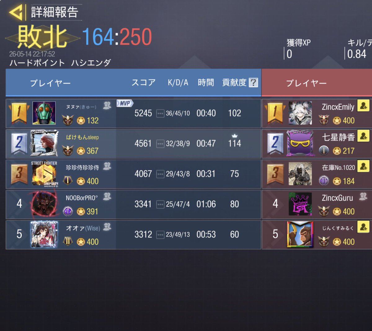 ばけもんすりーぷ tweet media