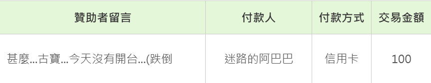 柴豆古琳🛸🚀萬訂達成大感謝|星療犬Vtuber tweet media