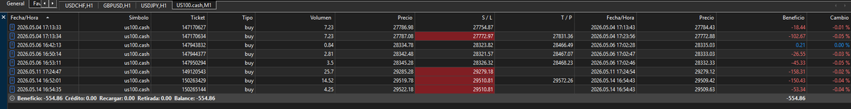 FelipeTrades tweet media