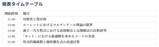 SIT_mathclub's tweet photo. 5/17（日）に開催される大宮祭にて，数理研は2号館2207教室で出展します！！

主に以下の企画を���います！

・懸賞問題の出題
・部員による研究発表
・ポスター展示
研究発表は以下のスケジュールで行います！
興味のあるテーマがあれば，ぜひお越しください！！
#大宮祭 #第30回大宮祭 #芝浦工業大学 https://t.co/H8W0QWd0xS