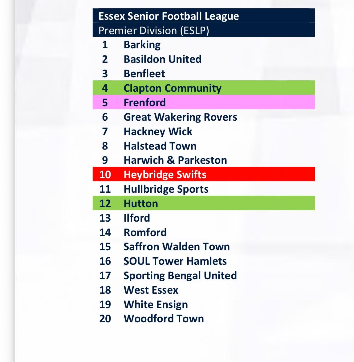 Halstead Town FC tweet media