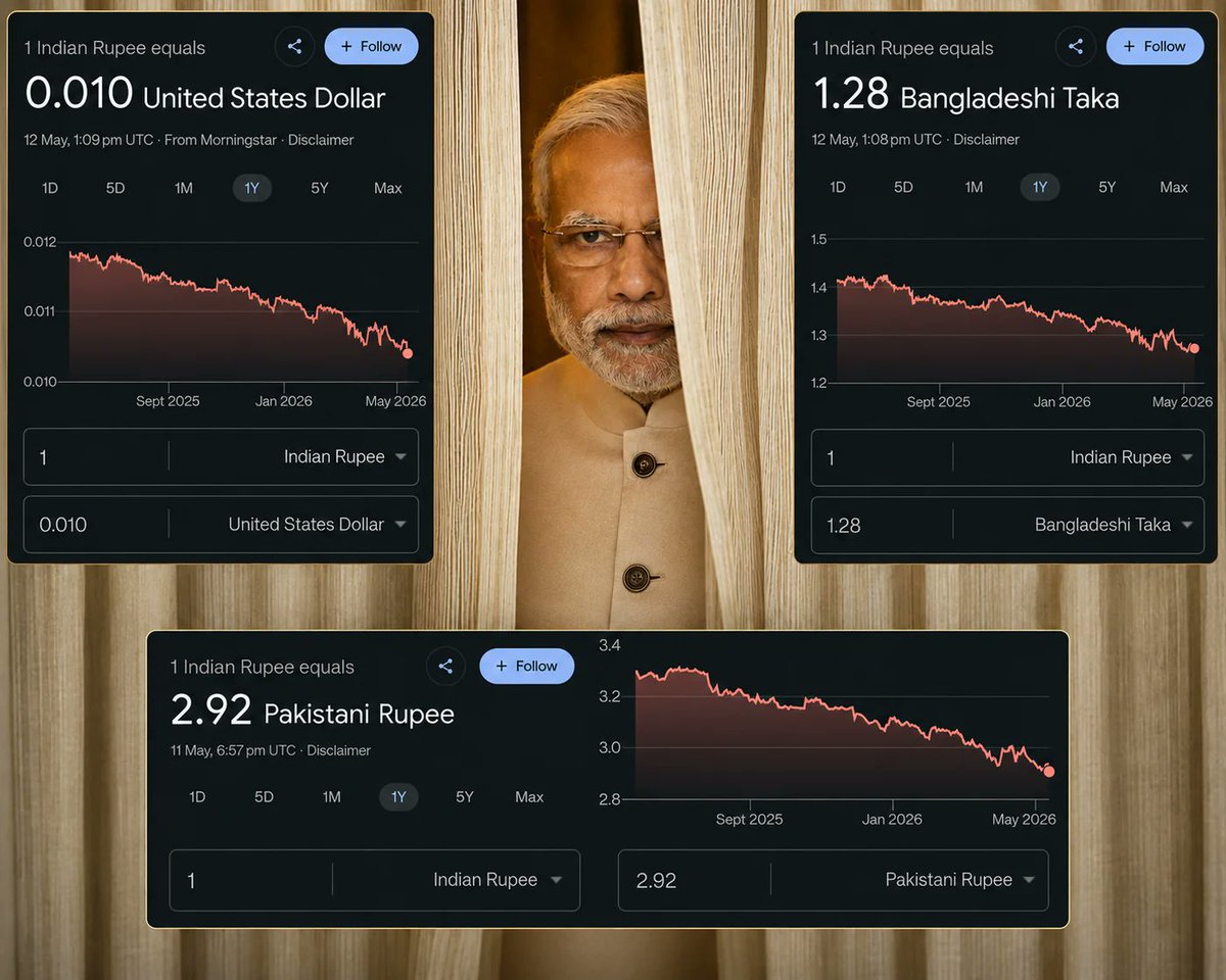 void tweet media