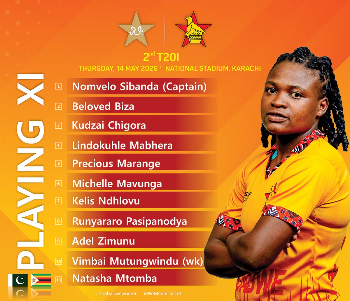 Zimbabwe Cricket - Women tweet media