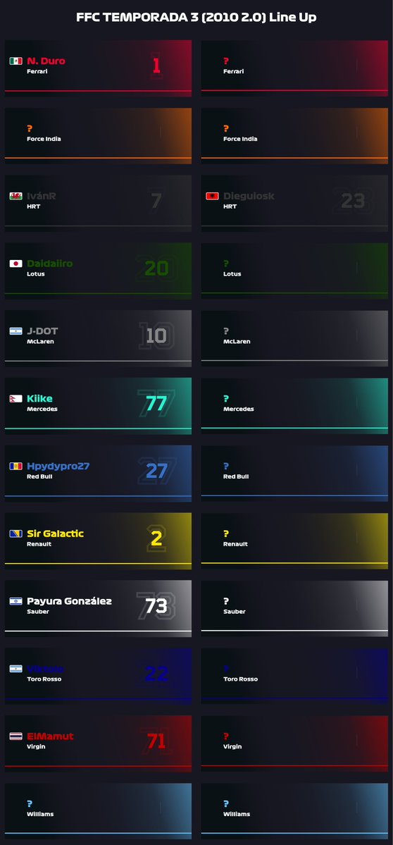 Formula Factor Championship tweet media