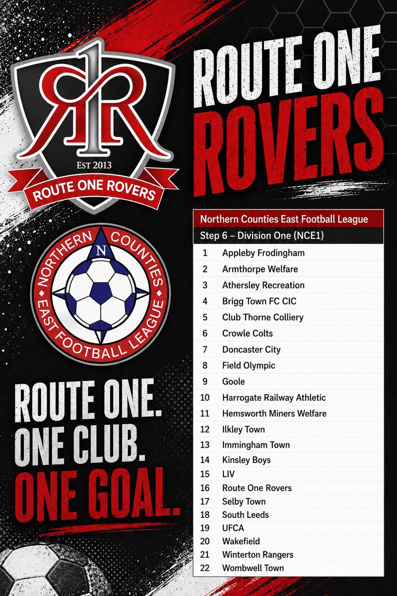 Route One Rovers tweet media