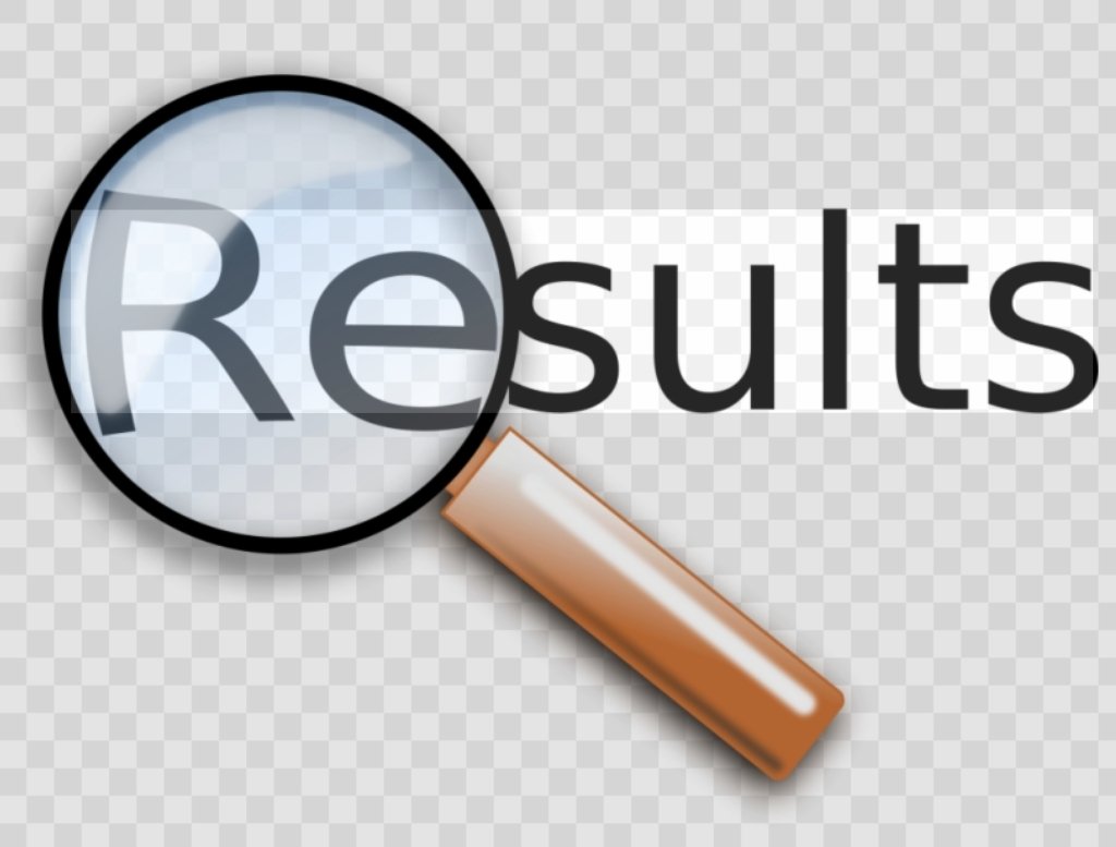 MARKETPULSE CHART,RESULTS & NEWS tweet media