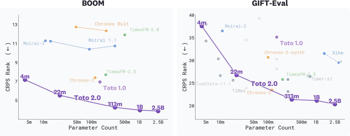 Datadog, Inc. tweet media