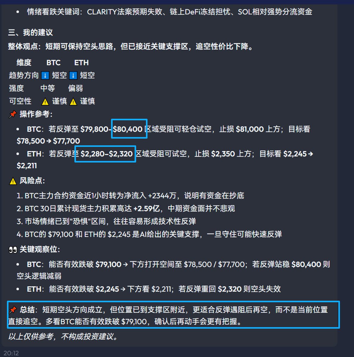 比特进 tweet media