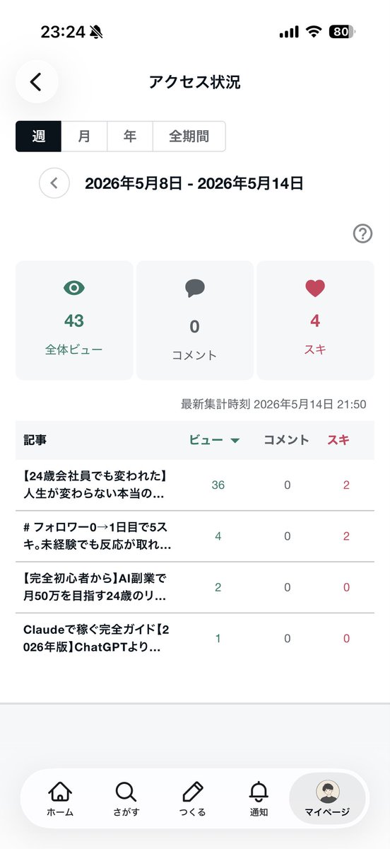 わたる/AI副業に挑戦する24歳 tweet media