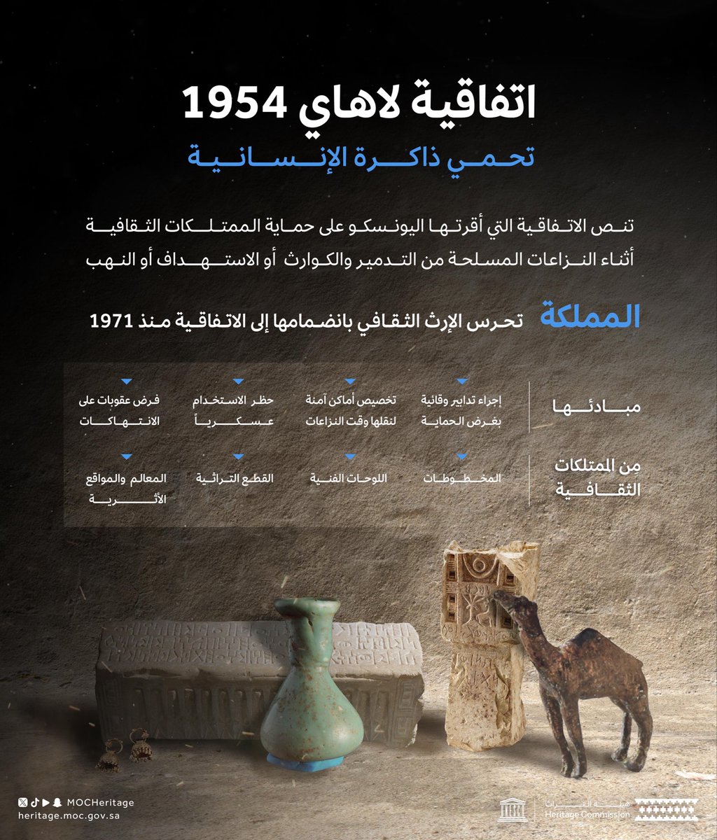 MOCHeritage's tweet photo. مبادئ تحمي ذاكرة الإنسانية..
تعرّف على اتفاقية لاهاي 1954.

#هيئة_التراث https://t.co/1rmHvxSHkN