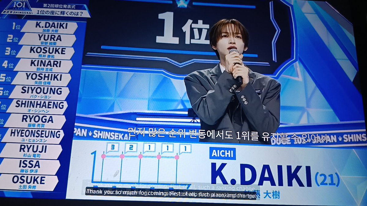 PRODUCE 101 JAPAN SHINSEKAI GLOBAL tweet media