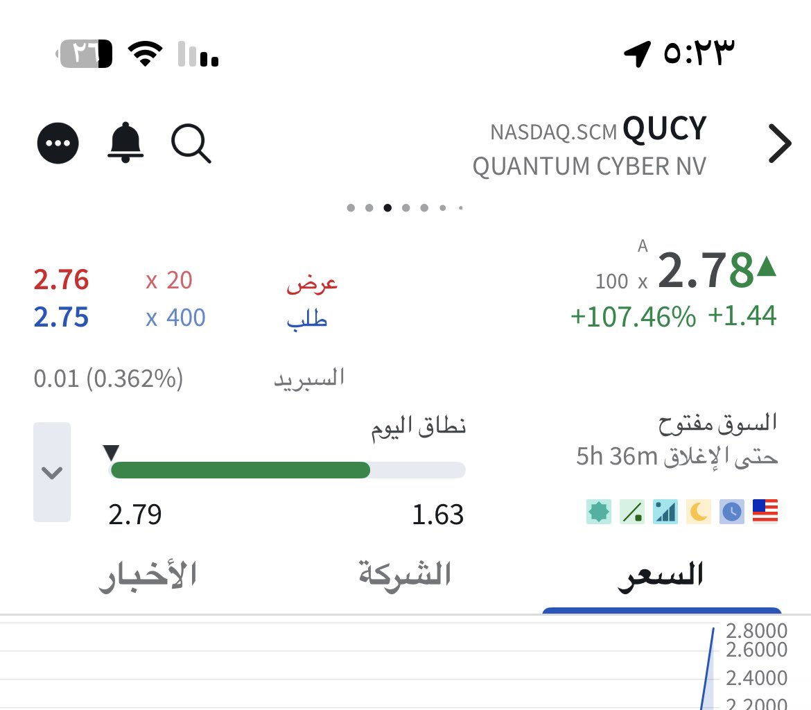 📊NAWAF 📊 tweet media