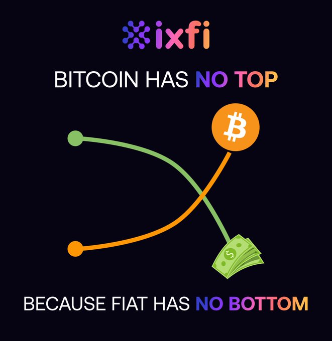 ixfiexchange's tweet photo. Fiat was never built to hold value. It was built to leak it.  

Most just haven’t noticed, yet.  But those who do? 

They're already stacking orange. 🟠 https://t.co/cQVLgpuXnm