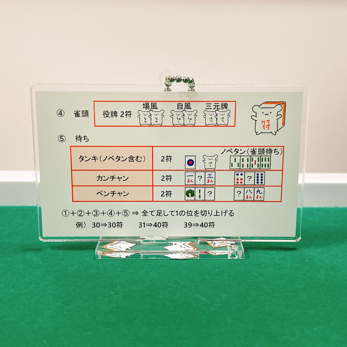 もちもち@【5/17関西コミティアL-32】【5/23~24デザフェスB-95】 tweet media