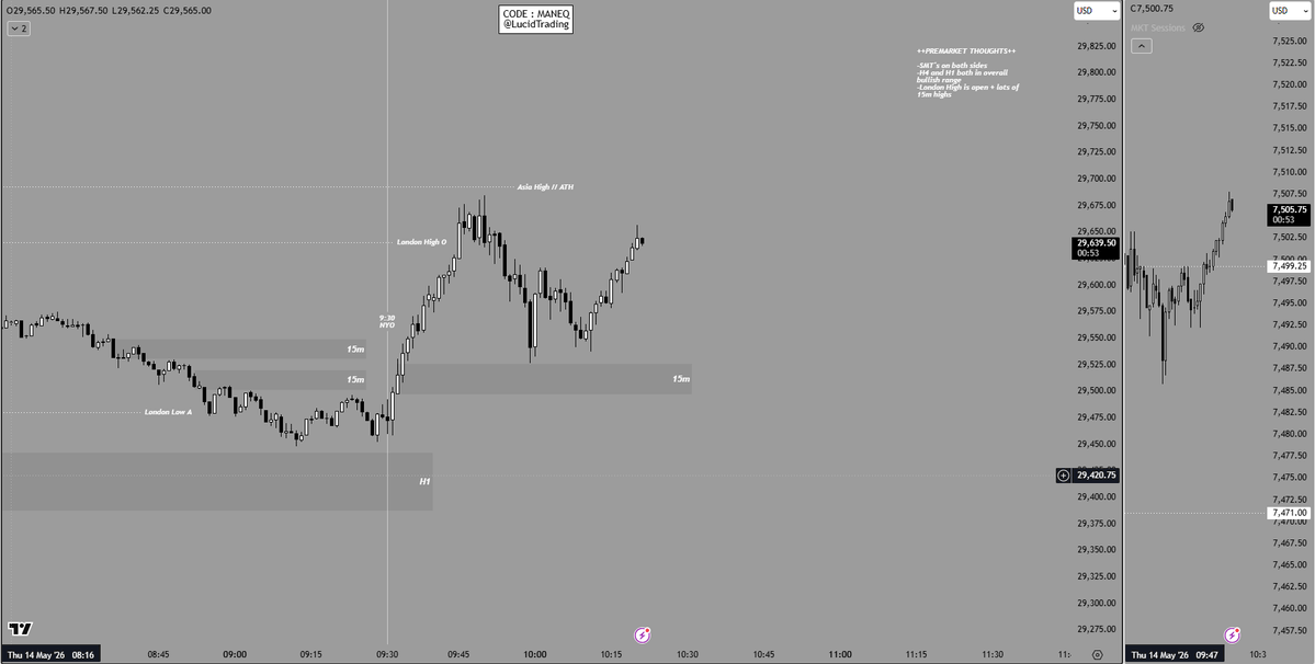 $MaNeQ tweet media