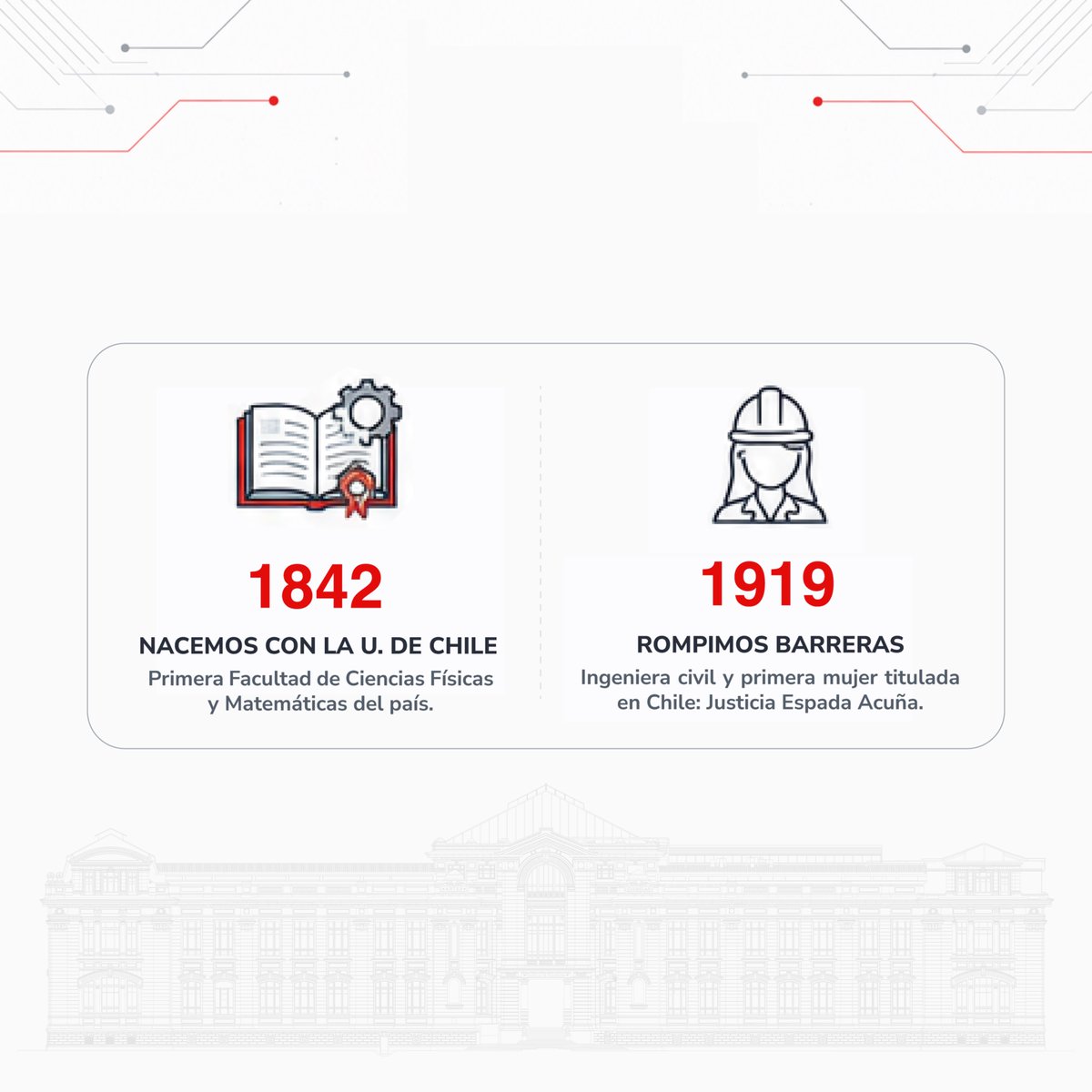 UChile_Beauchef's tweet photo. #EfeméridesFCFM | Día Nacional de la Ingeniería

183 años de ingeniería que transforma. Desde su origen en 1842, la FCFM ha contribuido a hitos clave para el desarrollo del país: desde ingeniería sísmica hasta la tecnología digital, la energía, la salud y la exploración espacial. https://t.co/AgXIG0PkxD