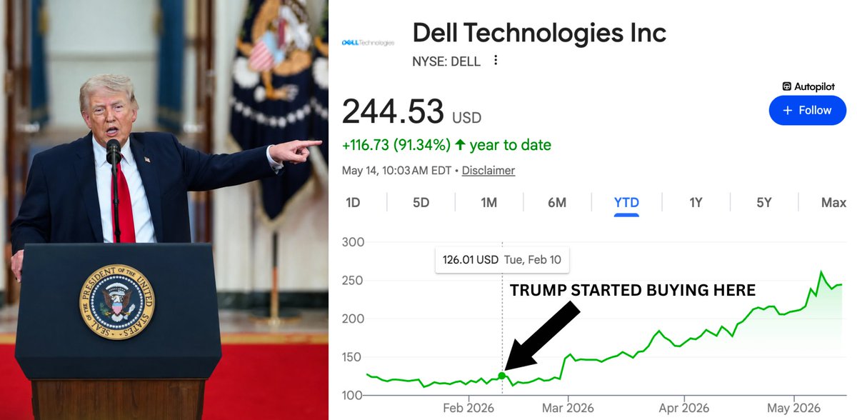 Nancy Pelosi Stock Tracker ♟ tweet media
