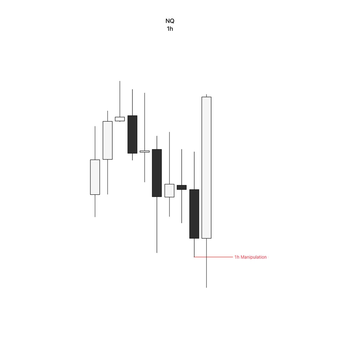 Rytrades tweet media