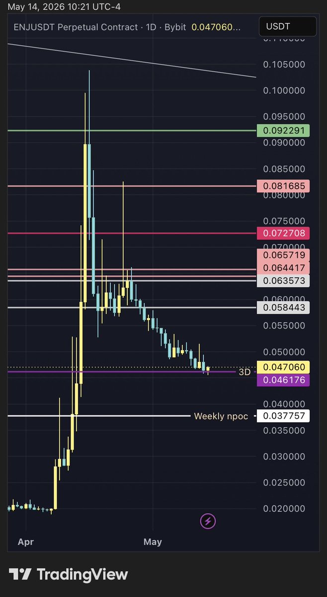 Neytri 🦋📈 tweet media