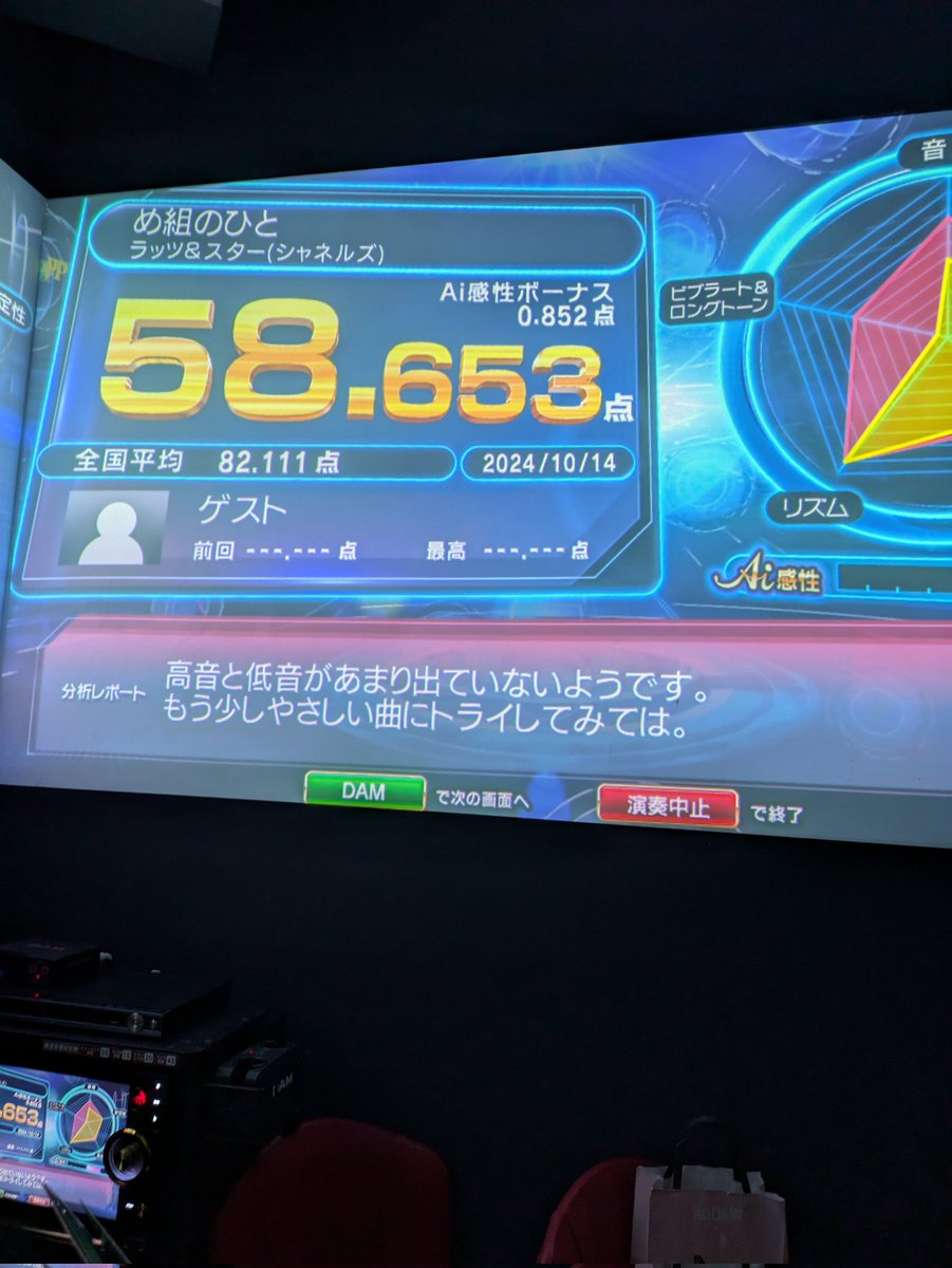 こばやし tweet media