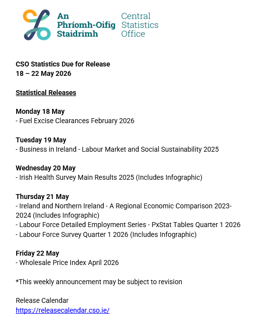 Central Statistics Office Ireland tweet media