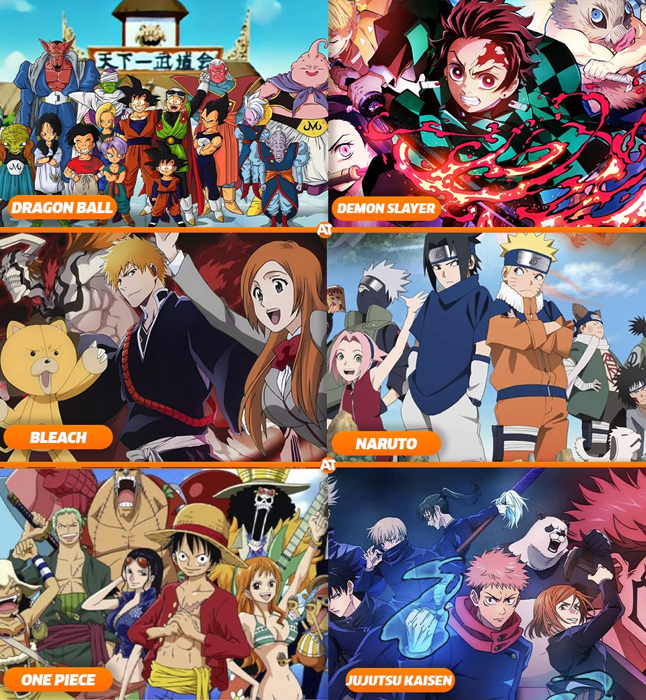 Animes Tendência tweet media