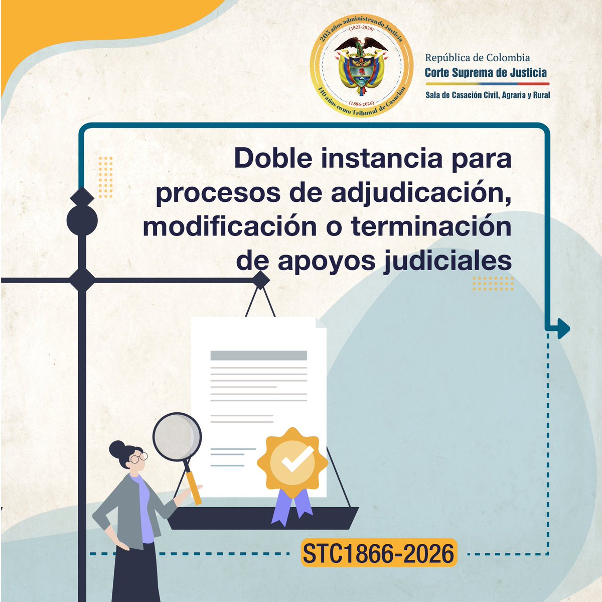 CorteSupremaJ's tweet photo. Garantía de doble instancia en apoyos judiciales.
La #SalaDeCasaciónCivilAgrariaYRural de la @CorteSupremaJ:

1⃣. Ratificó la línea jurisprudencial que avaló la doble instancia en procesos de adjudicación, modificación y terminación de apoyos judiciales iniciados por el titular de los derechos o por un tercero.
2⃣. Reiteró que la Ley 1996 de 2019 habilitó la doble instancia para estos juicios, los cuales deben ser conocidos en primera instancia por los jueces de familia.
3⃣. Dejó en firme la orden a un juez de familia de convocar a una nueva audiencia para notificar correctamente a una esposa y a sus hijos la decisión sobre el apoyo judicial de su esposo y padre, indicándoles claramente su derecho a apelar.

Ver sentencia STC1866-2026 
👉: https://t.co/jZ21hnOIgV