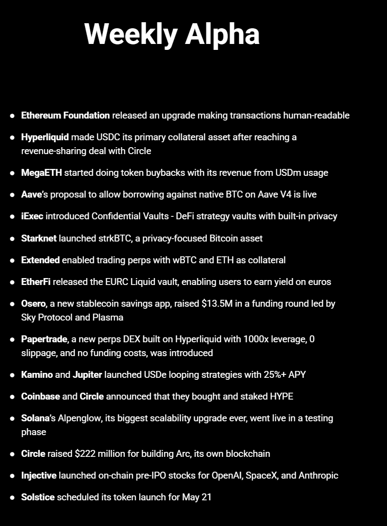 The DeFi Investor 🔎 tweet media