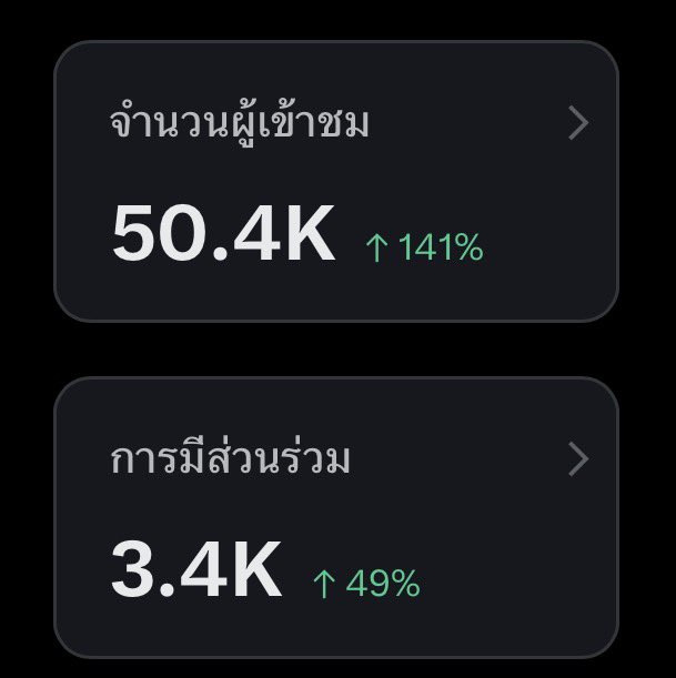 มัมหมีแก็งปอปลา tweet media