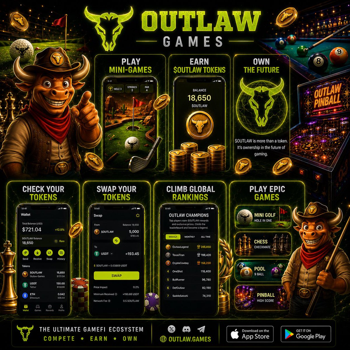outlawgamefi's tweet photo. Play and Earn $OUTLAW Today!

iOS: https://t.co/ifbk7GcMUl 

Android: https://t.co/qq11Dir8k7 

Solana Contract Address: 7df5p5aoW787CqUWGU2cwtdmtjd5Eiy3oJTbSpeRjupx https://t.co/iqlEmkxRFu