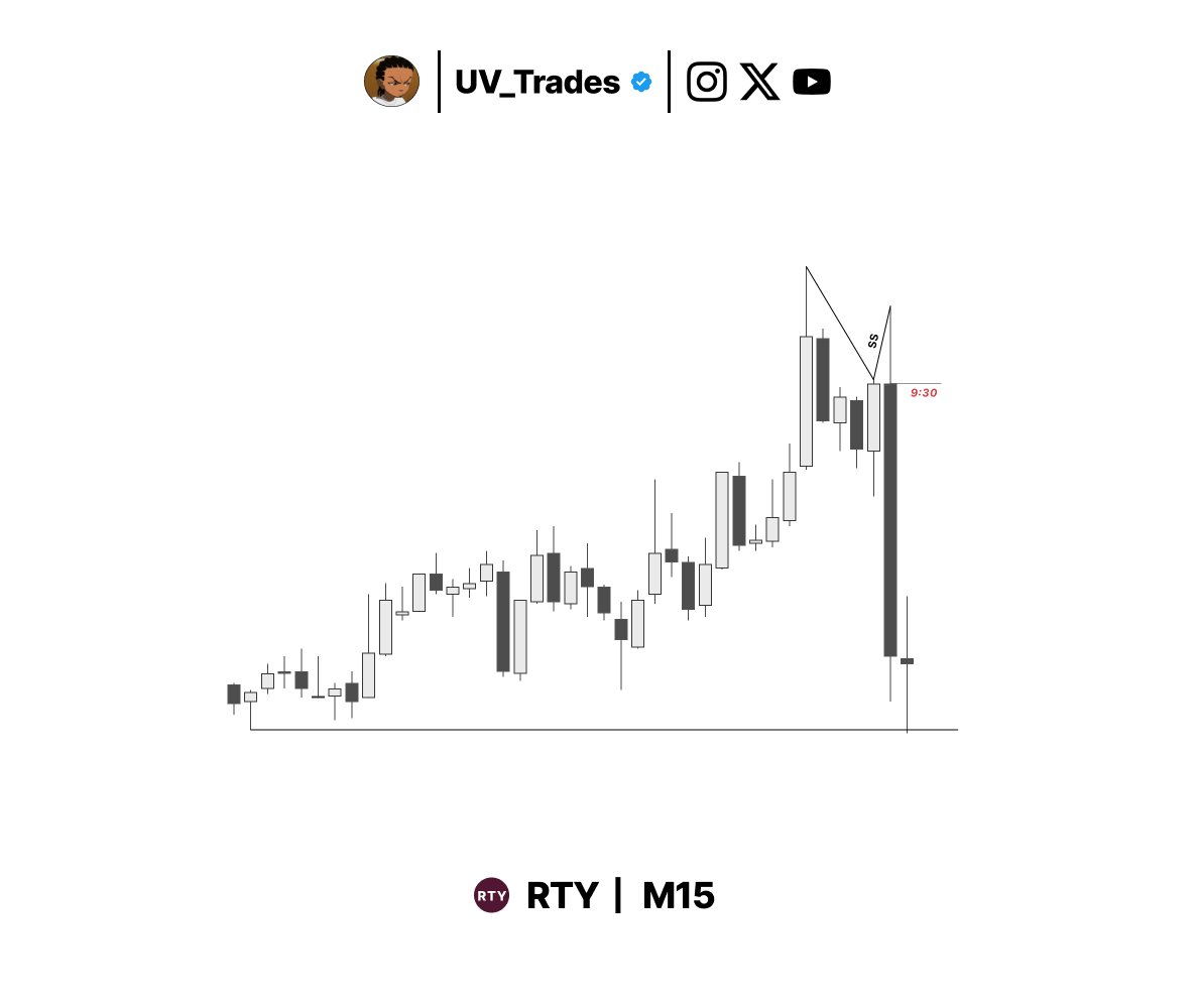 Uv tweet media