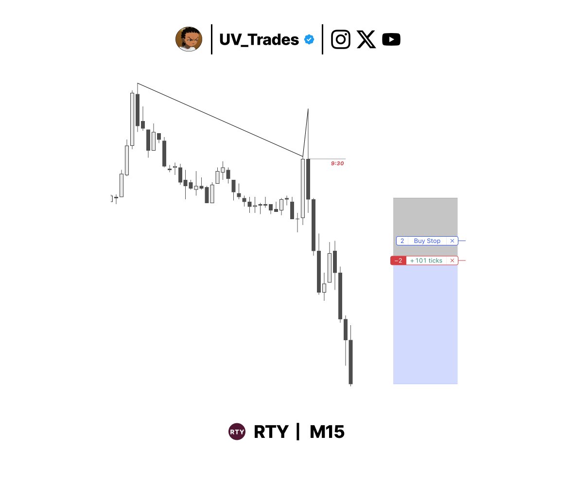Uv tweet media