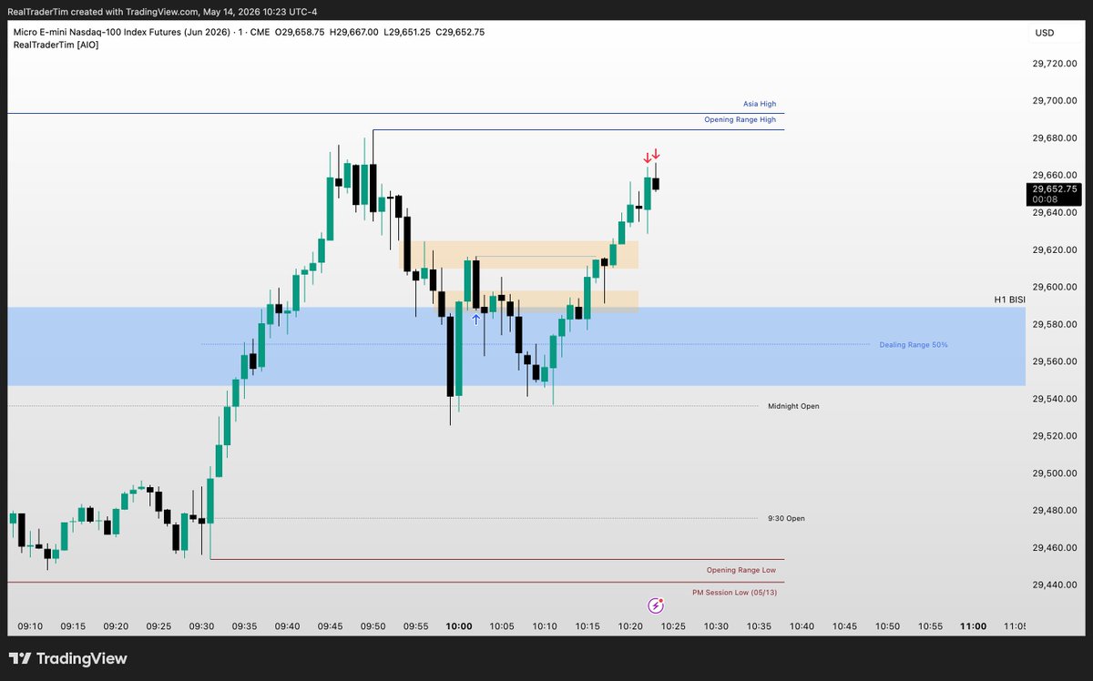 RealTraderTim tweet media