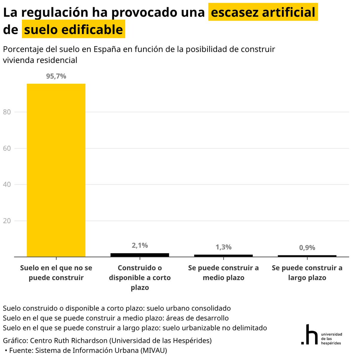 Daniel Fernández Méndez tweet media
