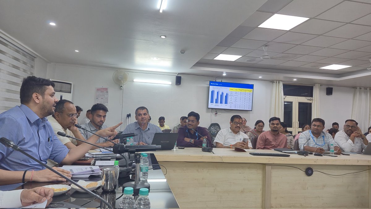DM ALIGARH tweet media