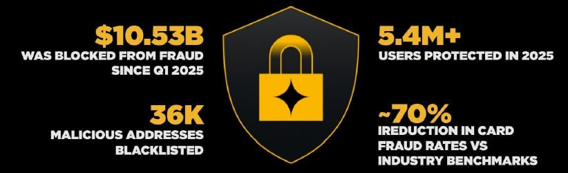 Elliot's 🔶 Crypto tweet media