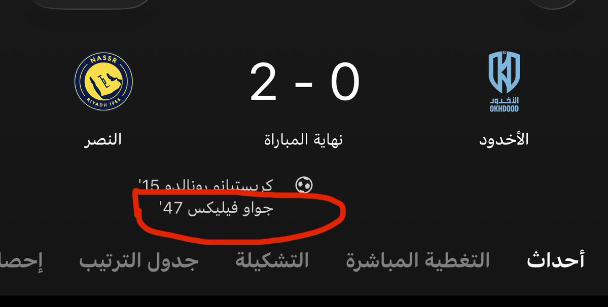 𝐅𝐒𝐃 🐆 tweet media