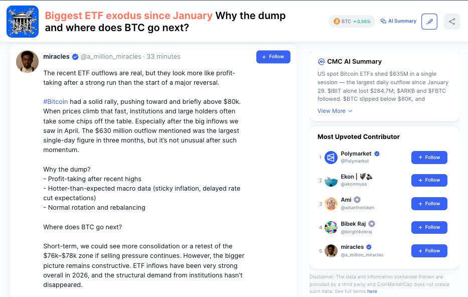 CoinMarketCap tweet media