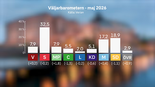 Kenneth Böndergaard tweet media