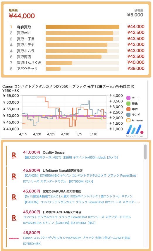 fujii_enjineer's tweet photo. この機能、、やばいw
クイックショップとモノトレーサーはガチ必須！
@monotracer 
@Quickshop01 
あざす！ https://t.co/9aFPKM81nM