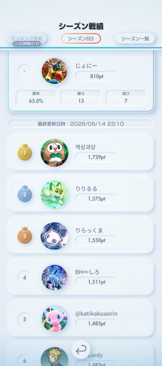 marblejohnny's tweet photo. ポケポケ下手くそだけど、20試合でマスター到達できた。調子良かった https://t.co/FhIRfkL8jw
