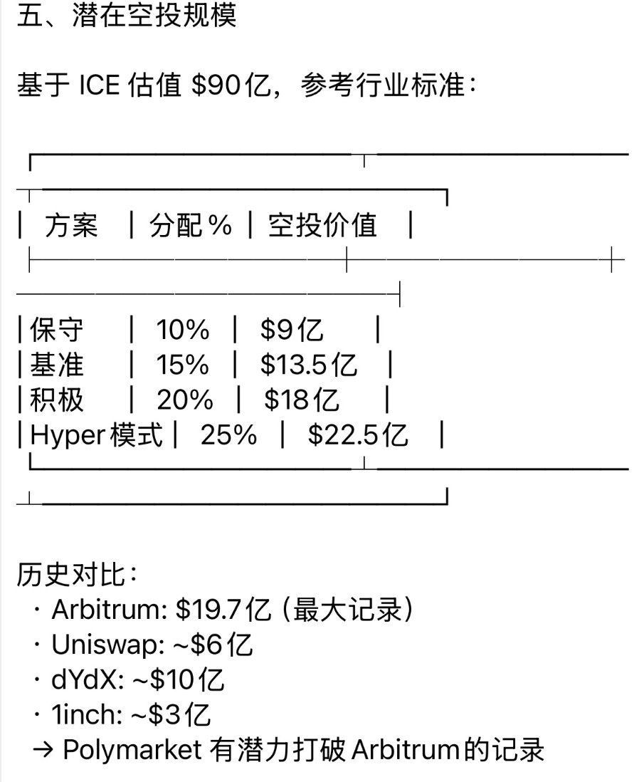 何币(@hebi555) on X