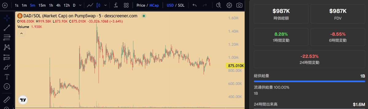 JapaneseCrypto News 日本人コミュニティ 🇯🇵 tweet media
