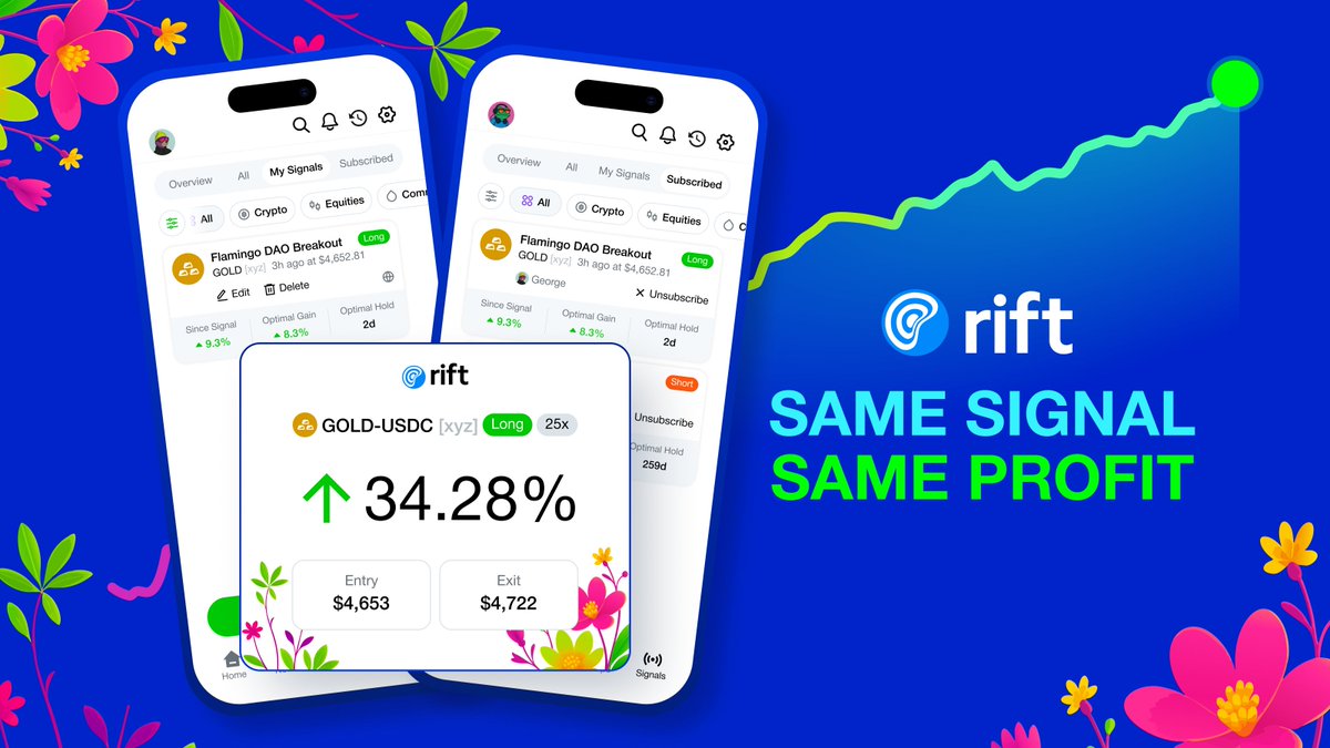 riftapp tweet picture