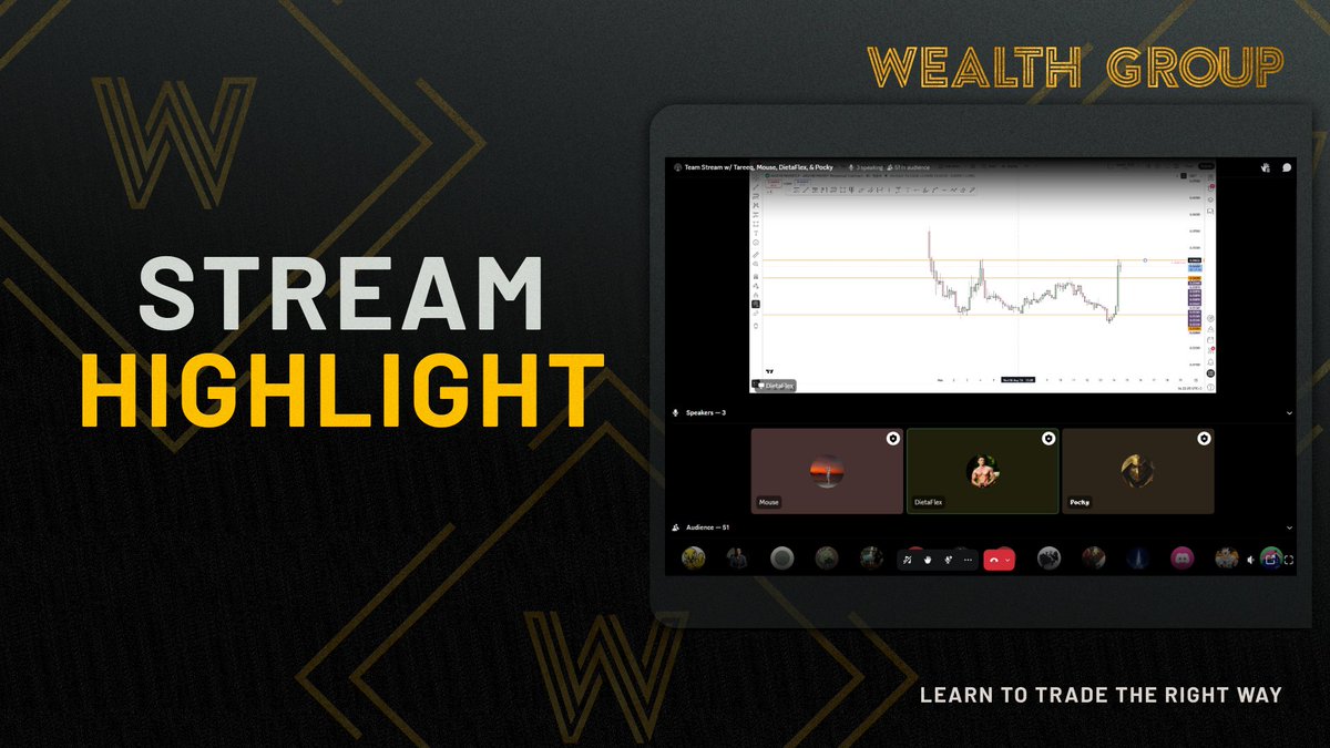 Wealth Group tweet media