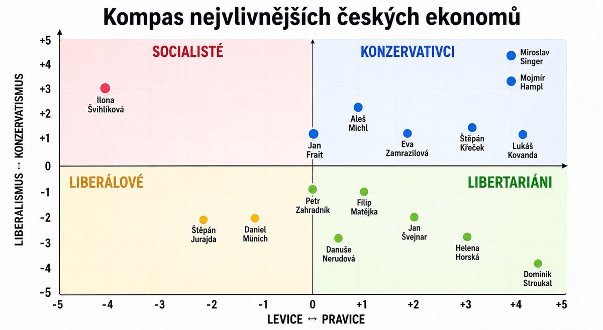 Štěpán Křeček tweet media