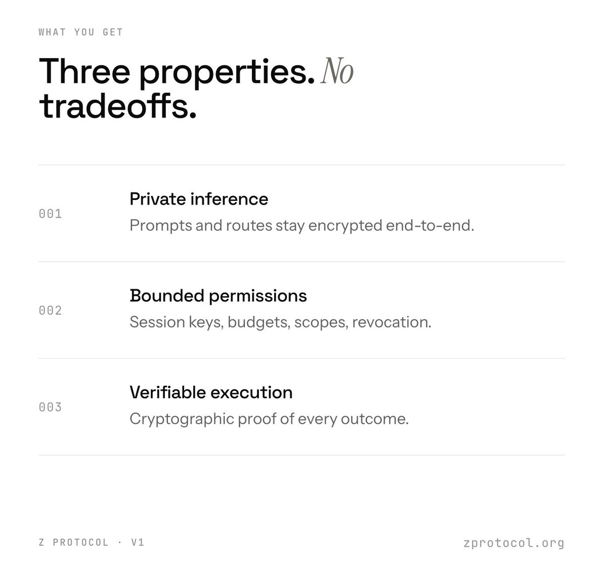 Z Protocol tweet media