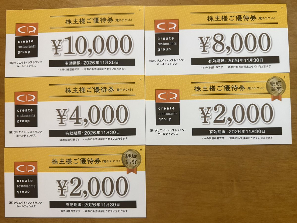 クリエイト・レストランツ・ホールディングス株主様ご優待券 16,000円
