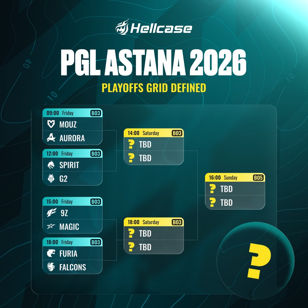 Hellcase🔥 tweet media