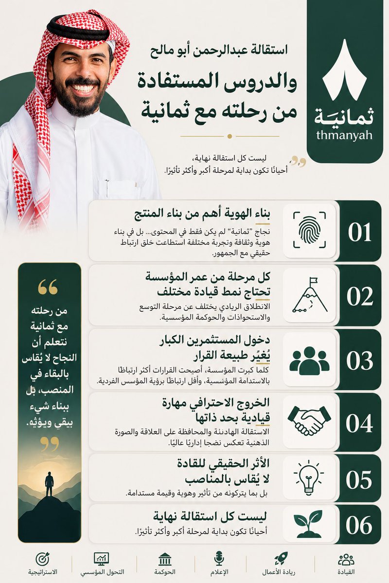 Dr. Waleed Sultan tweet media